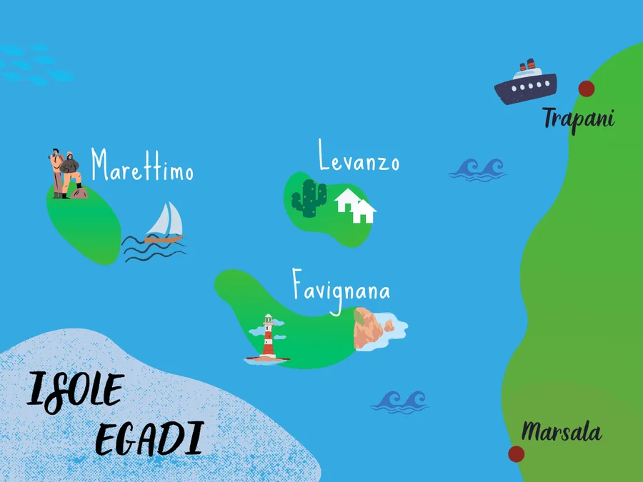 Panoramica delle Isole Egadi